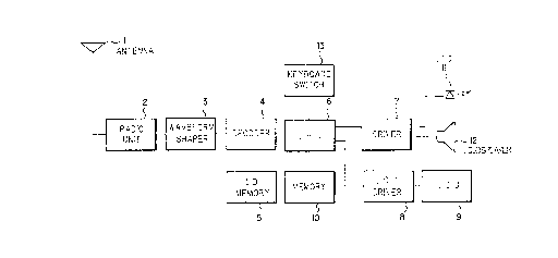 A single figure which represents the drawing illustrating the invention.